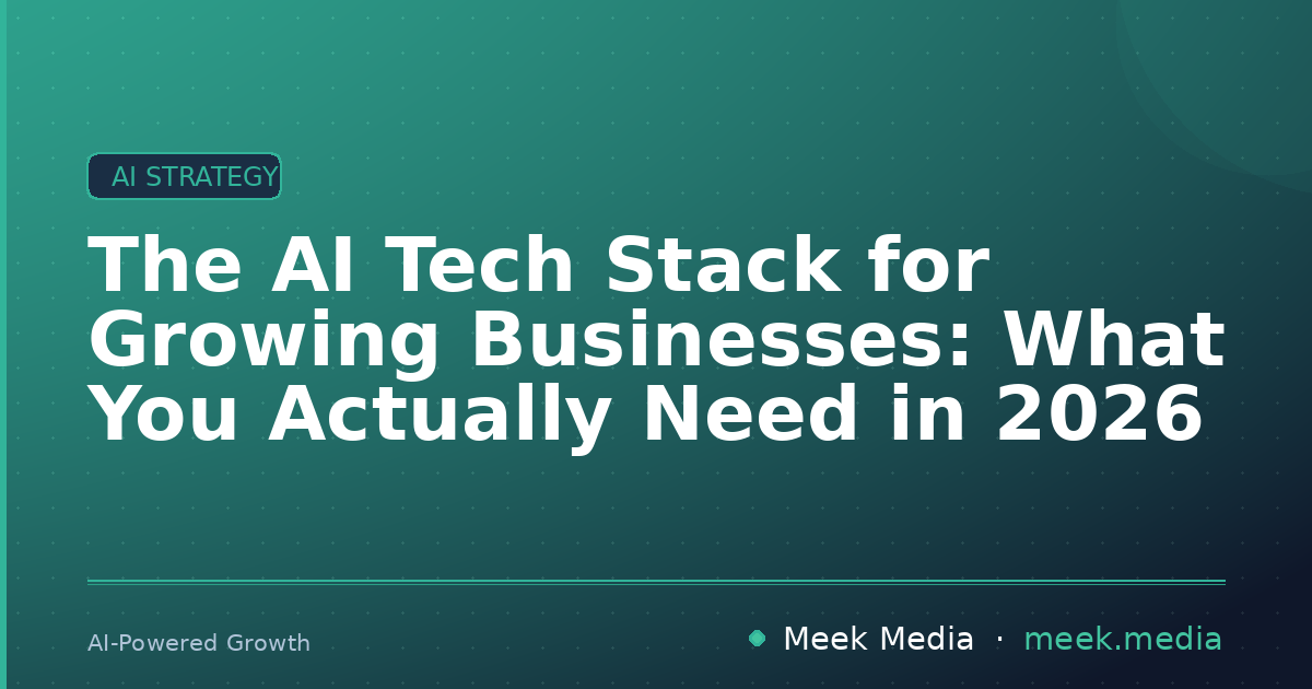 The AI Tech Stack for Growing Businesses: What You Actually Need in 2026